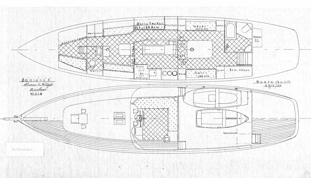 Pathfinder Plans